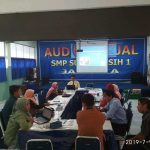 Rapat Kerja 2019 SMP Sumbangsih 1 Jakarta